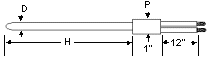 Akinrod Flexible M.I. Heater - Type L