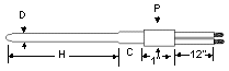 Akinrod Flexible M.I. Heater - Type Q